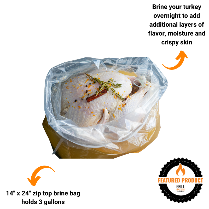 Limited Edition "Let's Talk Turkey" Thanksgiving Box for the Ultimate Grill Master