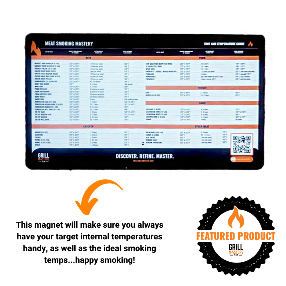 Bundle: Smoke Box + Wood Chips + Firestarters + Free Time & Temp Magnet